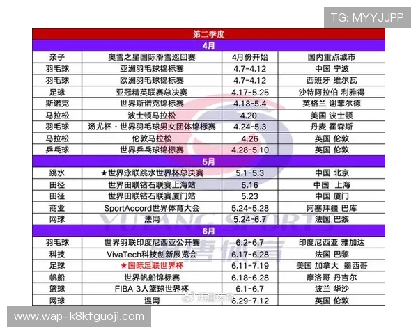 2026年世界杯正赛时间表最新更新，比赛时间安排及赛程安排指南