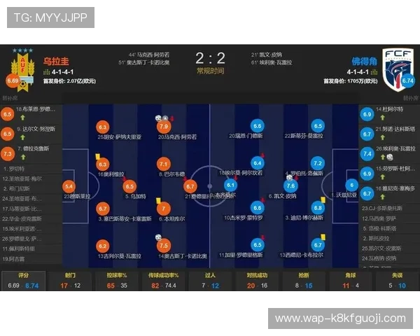 乌拉圭对佛得角完场比分公布,比赛中表现突出的球员及战术分析 乌拉圭对佛得角完场比分公布,比赛中表现突出的球员及战术分析
